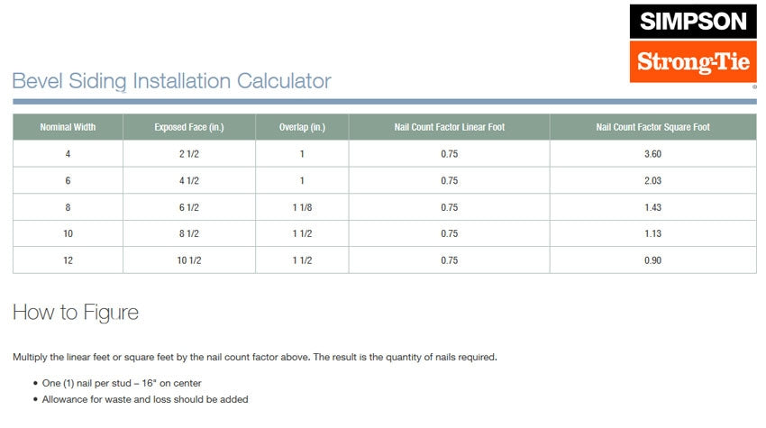 Simpson Strong-Tie Wood Siding Nails Size Chart 